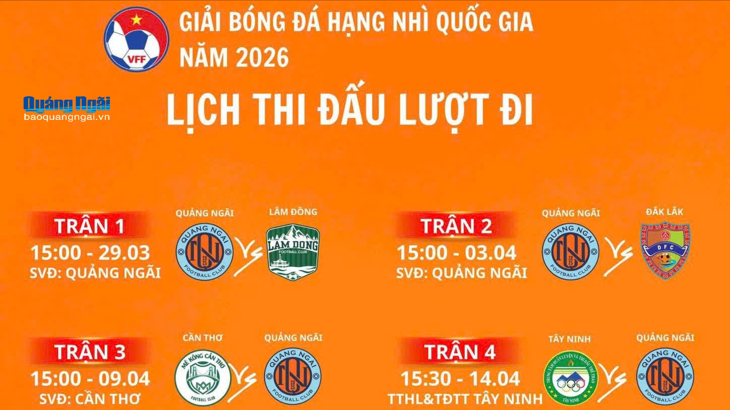 Quảng Ngãi ra quân Giải bóng đá hạng Nhì quốc gia 2026 trên sân nhà