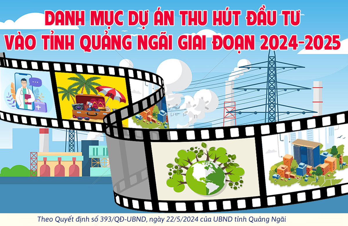 [Infographic]. Danh mục dự án thu hút đầu tư vào tỉnh Quảng Ngãi